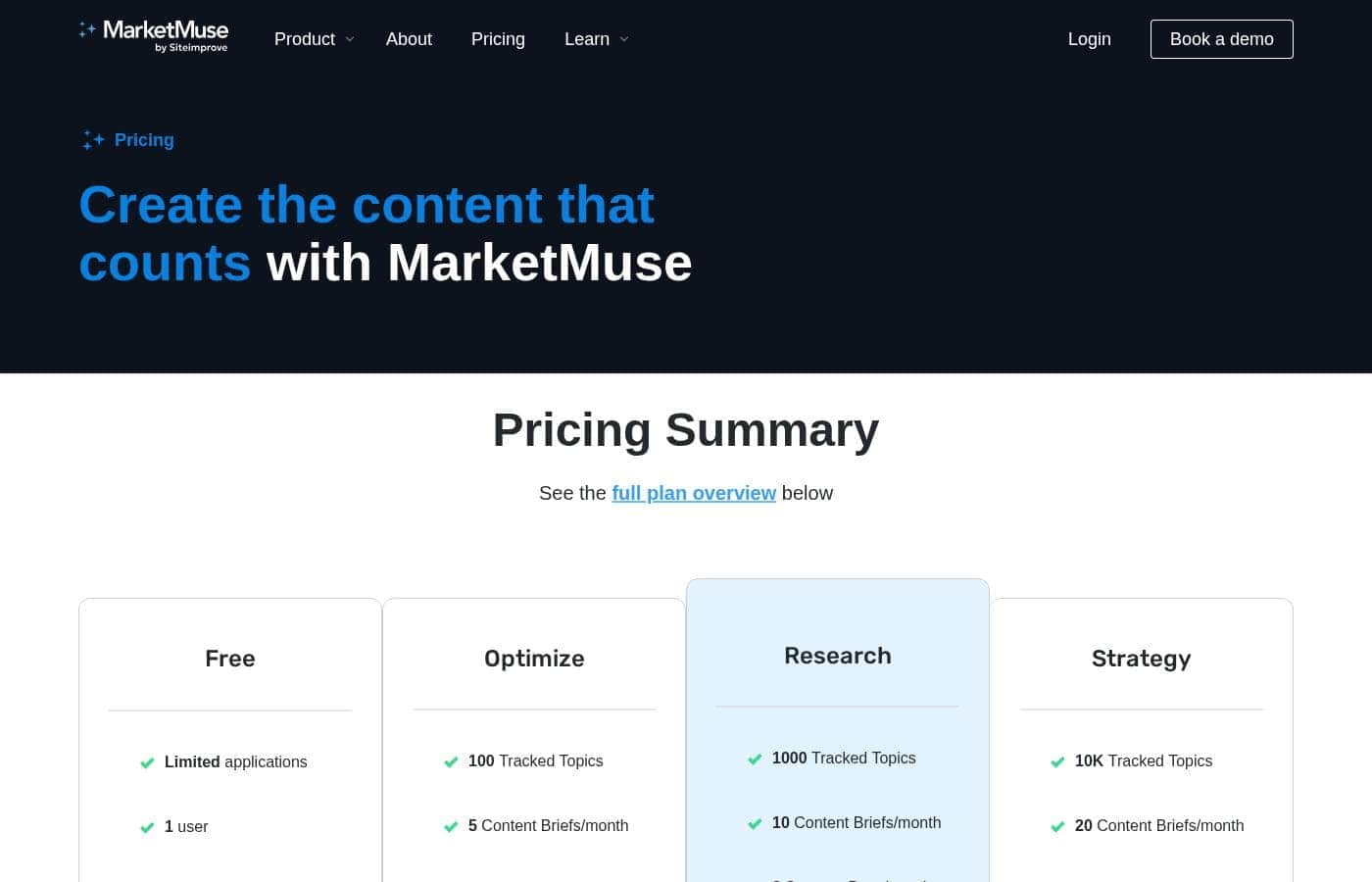 Captura de la página de precios de MarketMuse