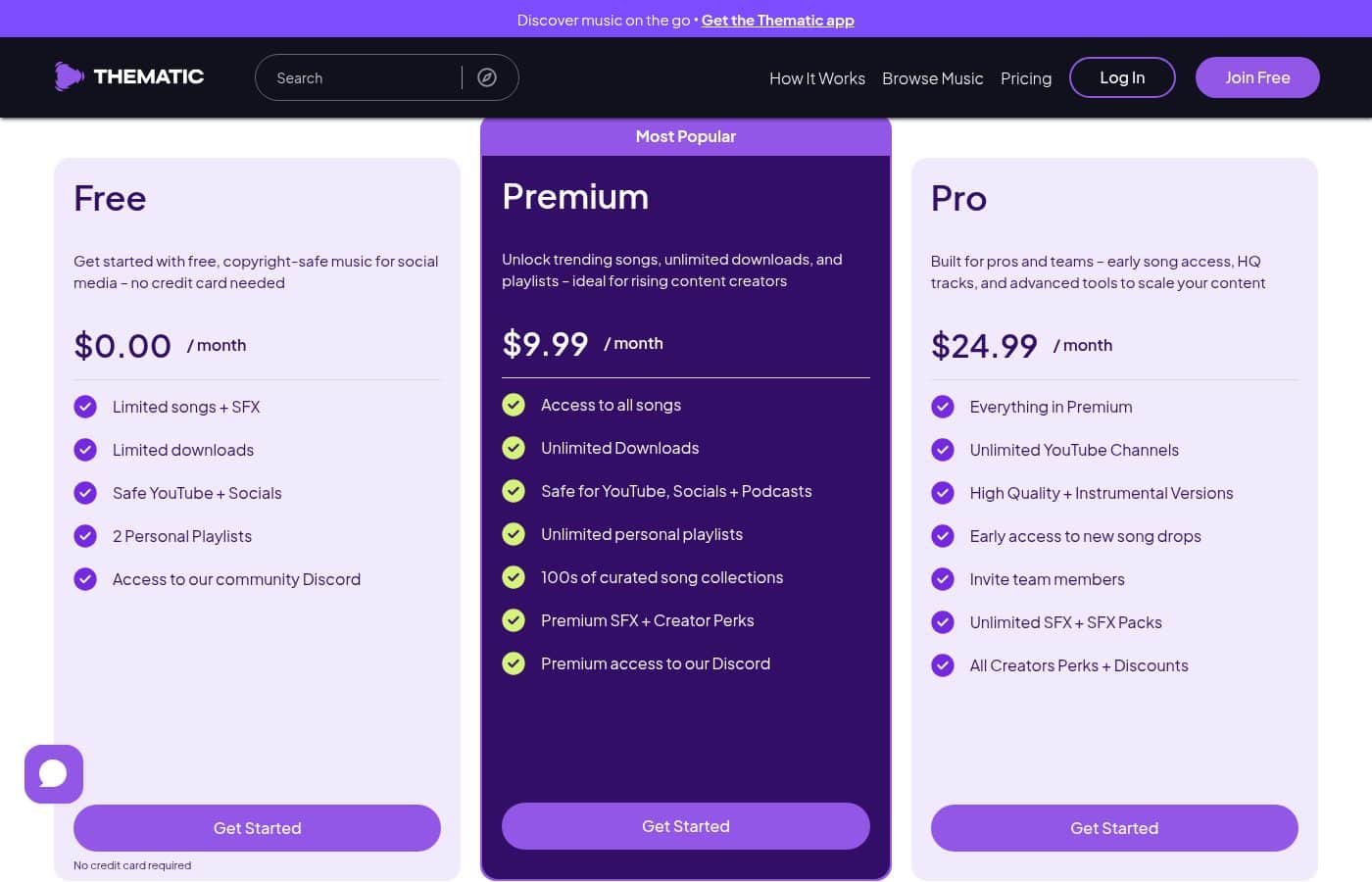 Thematic pricing page screenshot