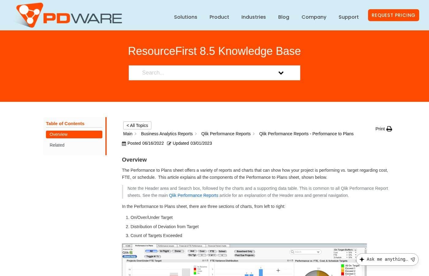 PDWare pricing page screenshot