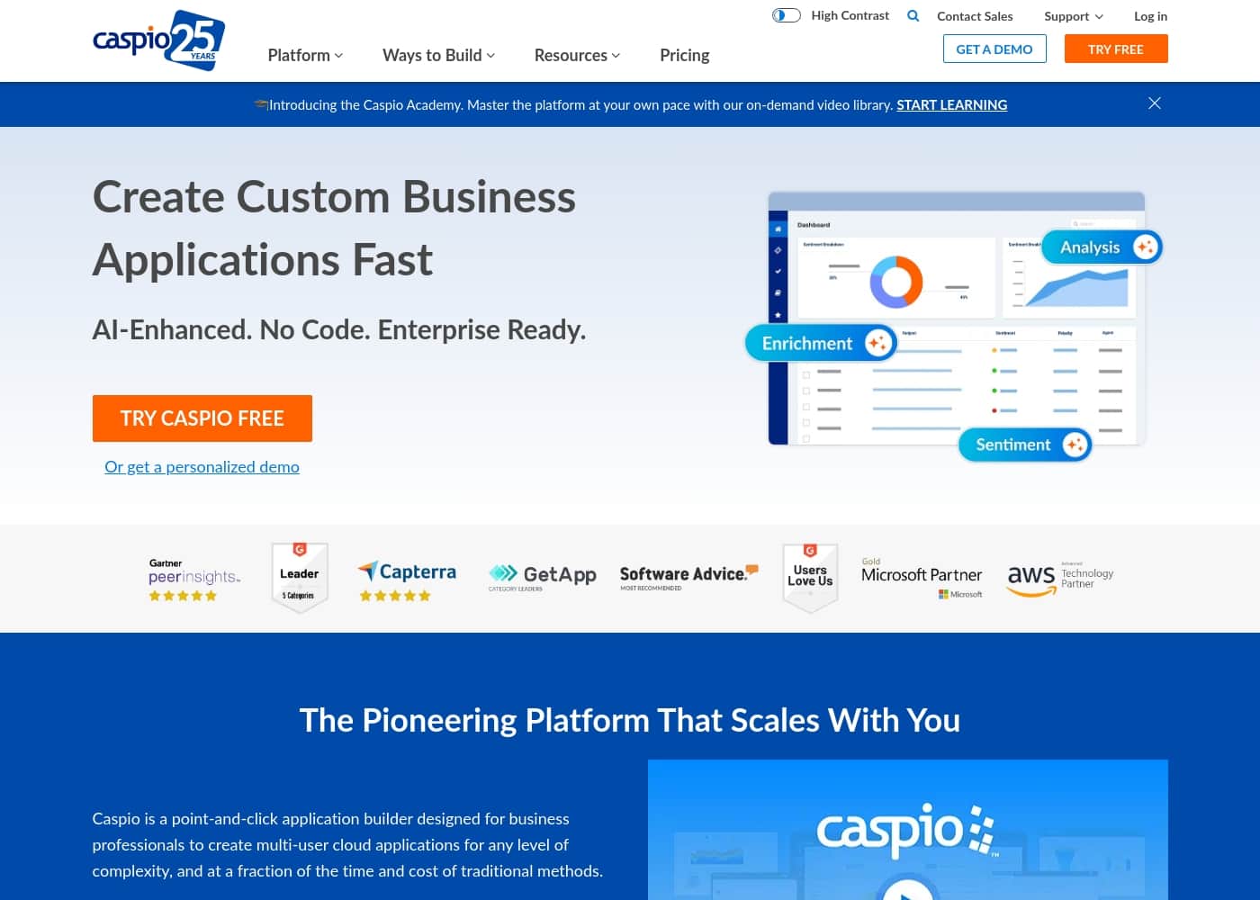 ภาพหน้าจอหลักของ Caspio