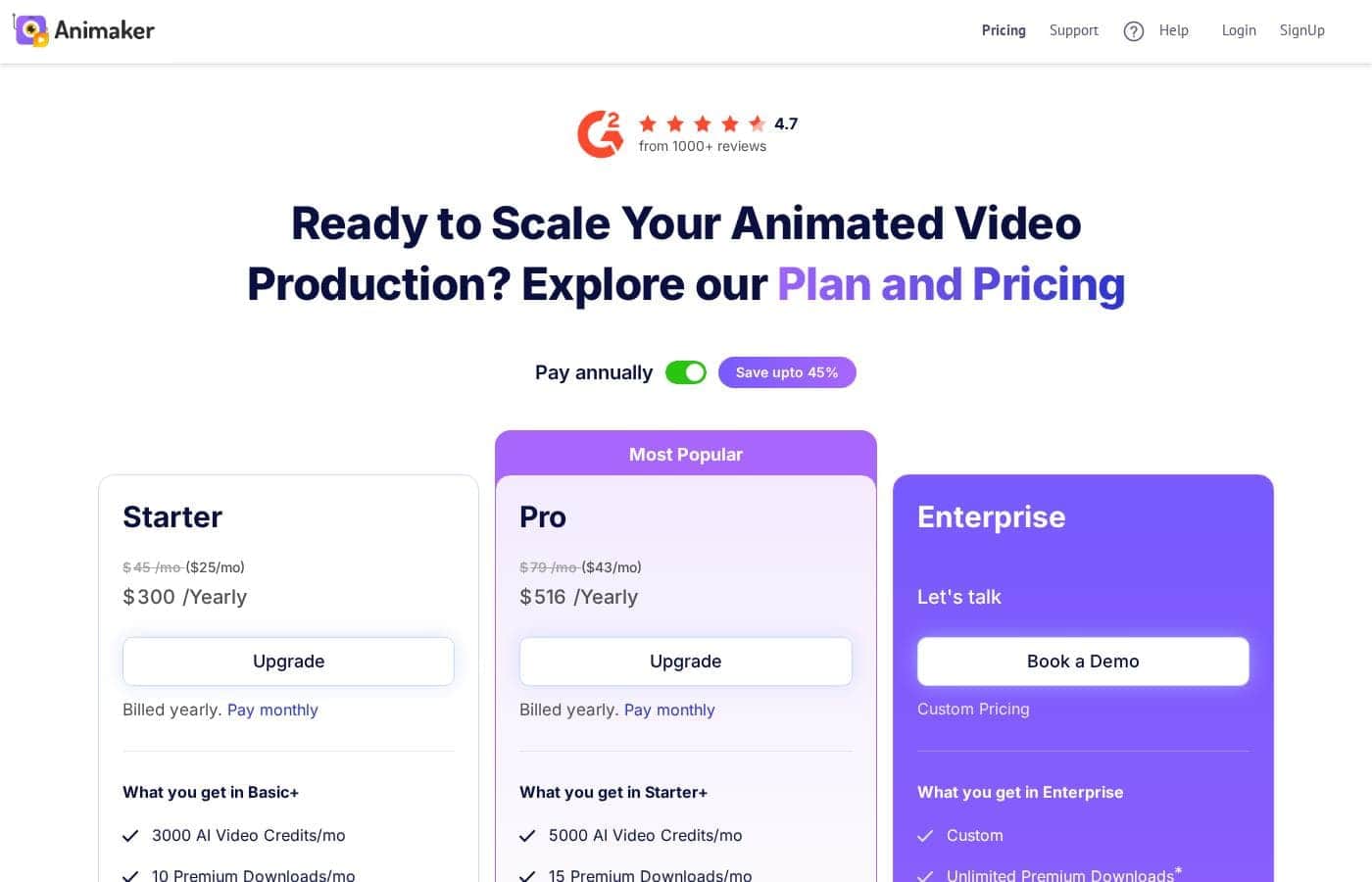 Screenshot della pagina prezzi di Animaker