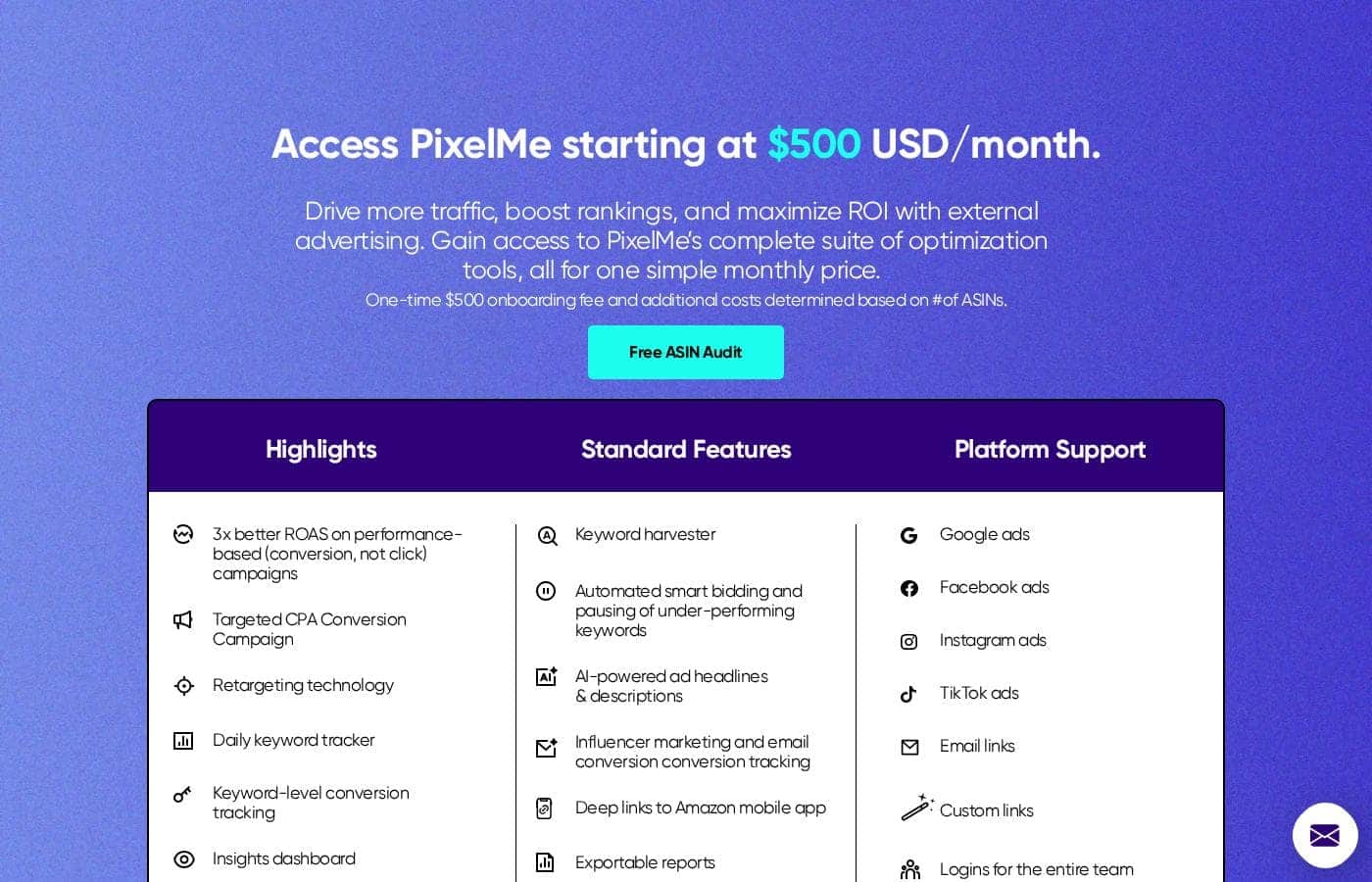 PixelMe pricing page screenshot