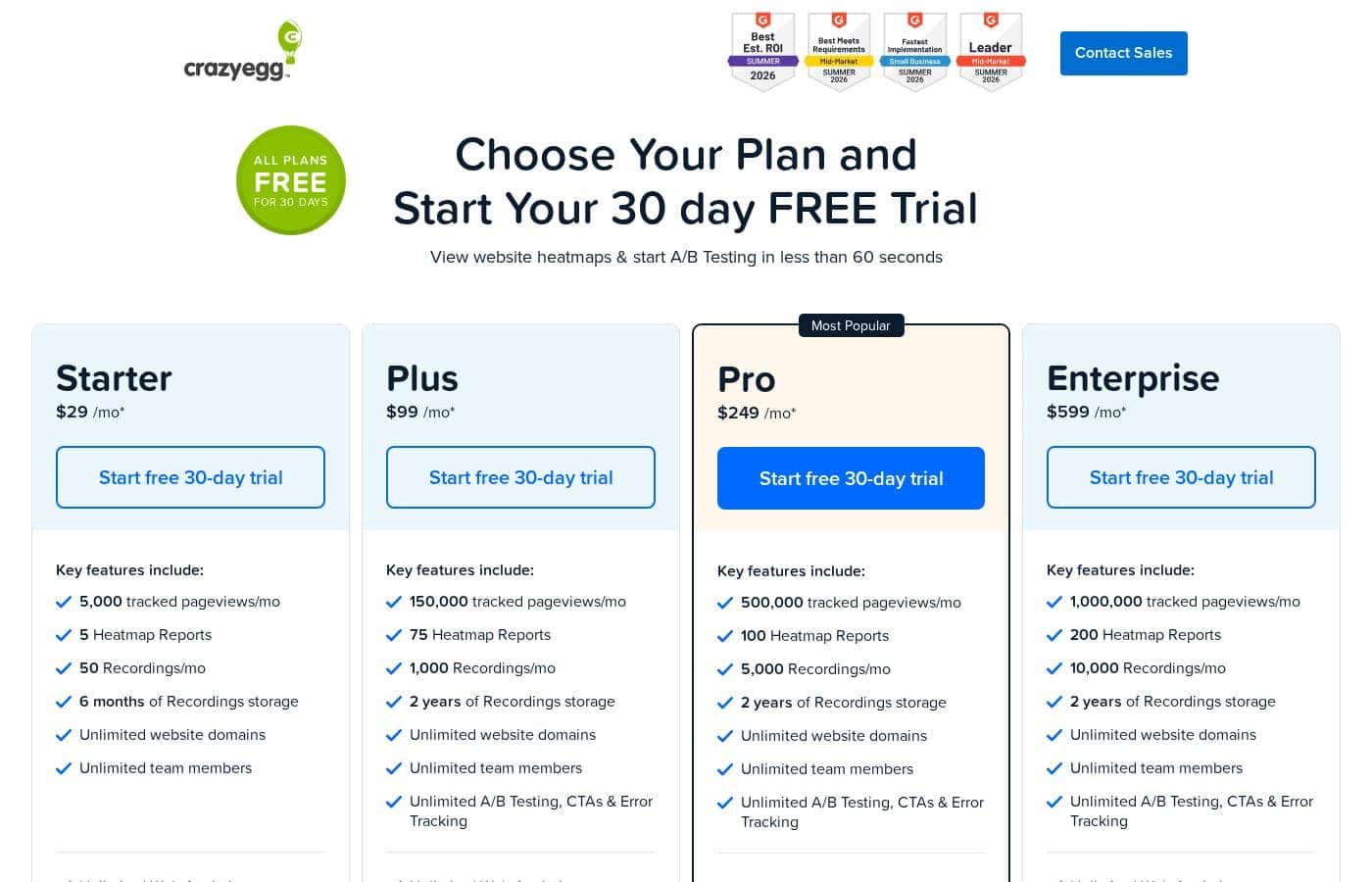Crazyegg pricing page screenshot