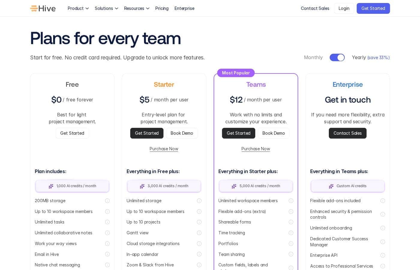 Screenshot der Preisseite von Hive