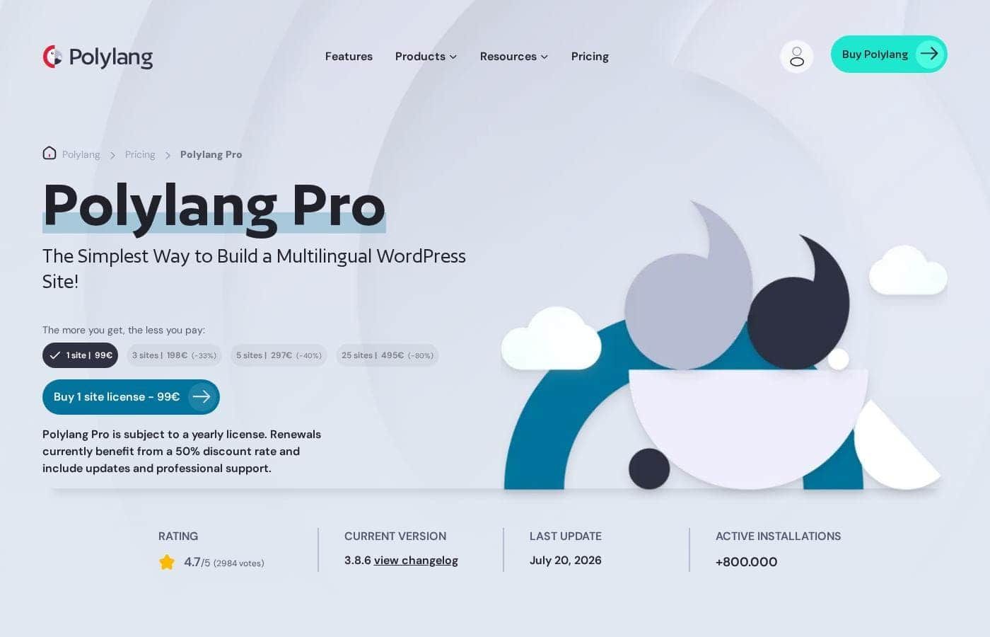 Polylang pricing page screenshot