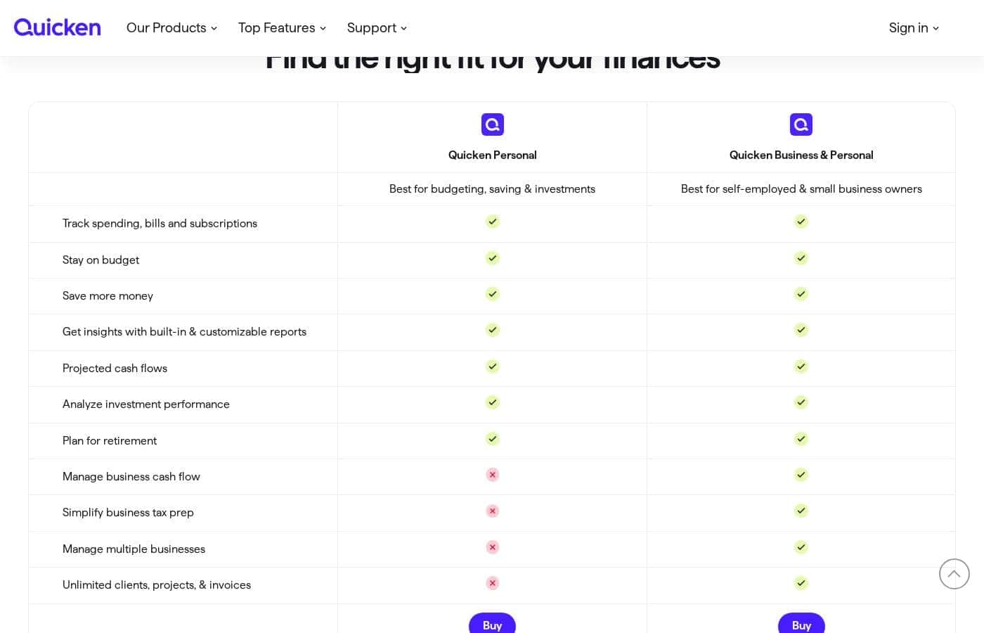 Quicken 가격 페이지 스크린샷