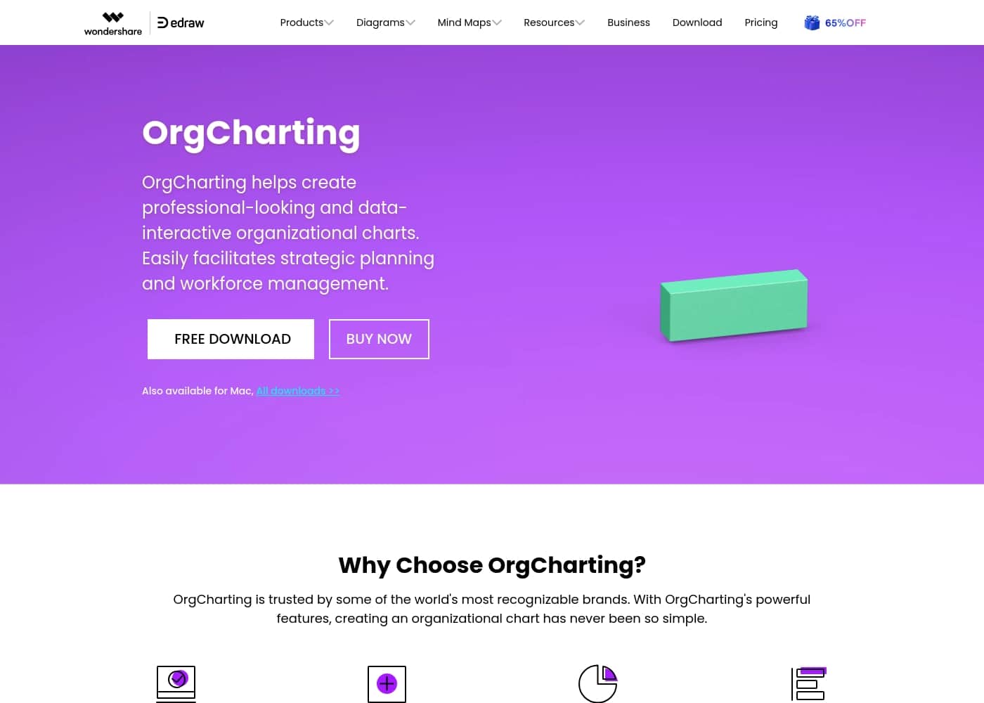Captura de pantalla de la página de inicio de OrgCharting