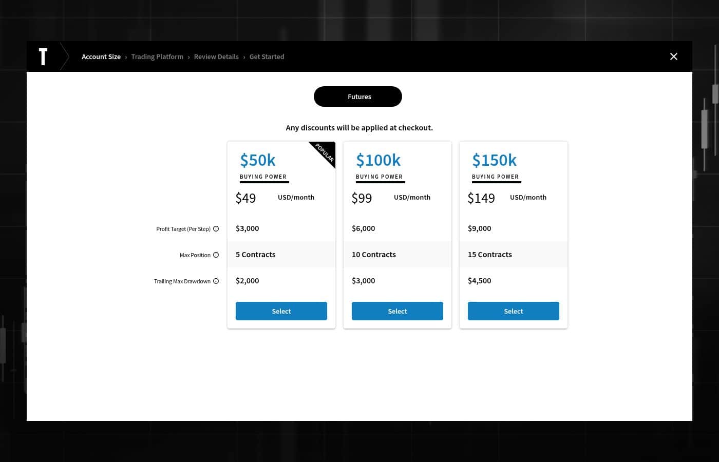 TopStep pricing page screenshot