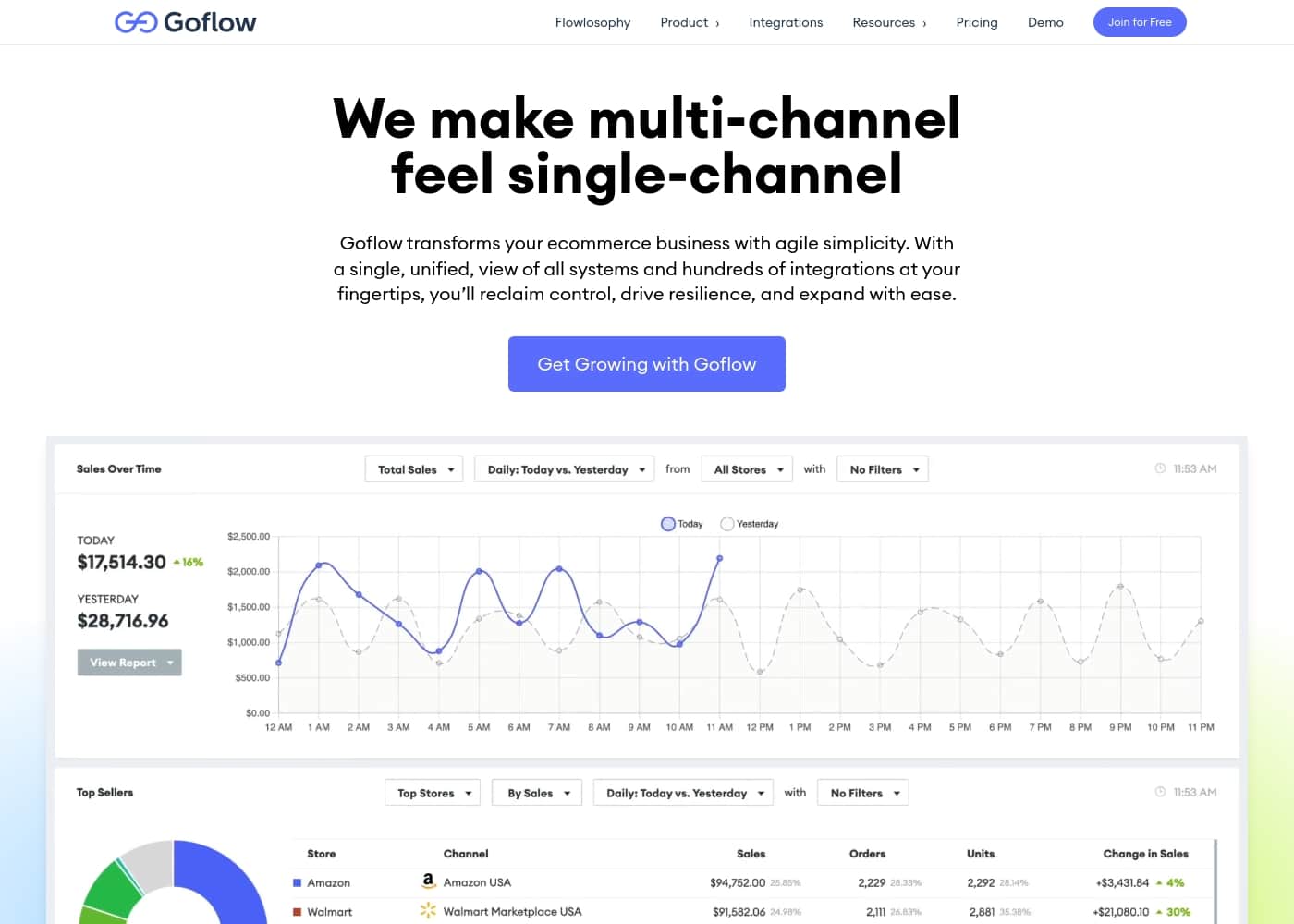 Goflow homepage screenshot