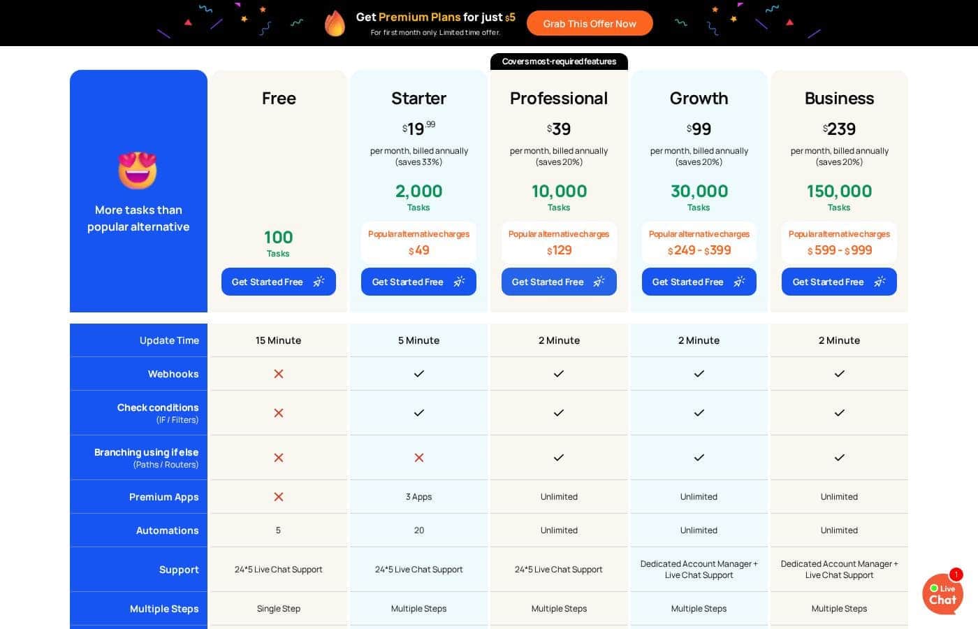 Integrately pricing page screenshot