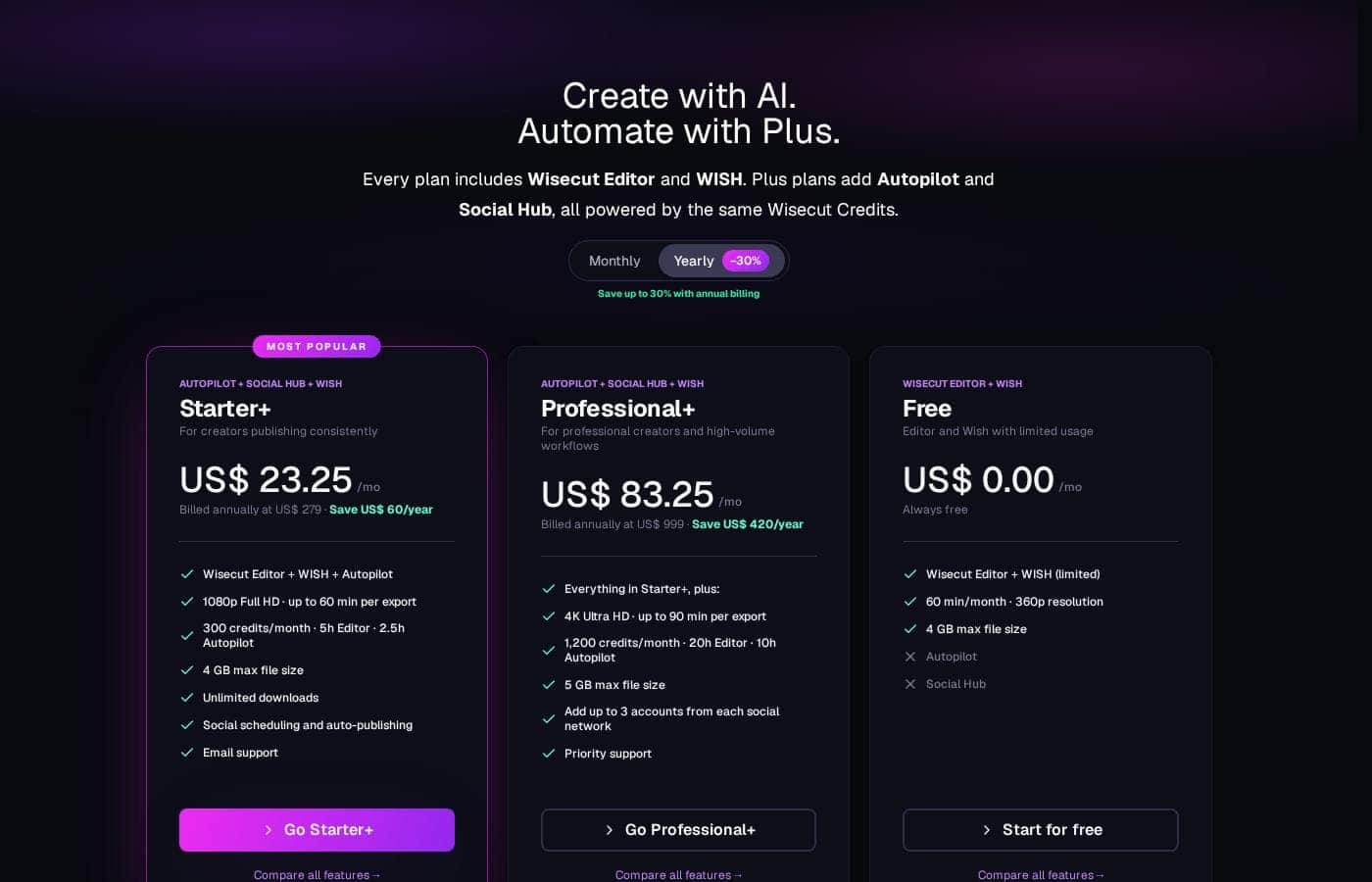 Wisecut pricing page screenshot