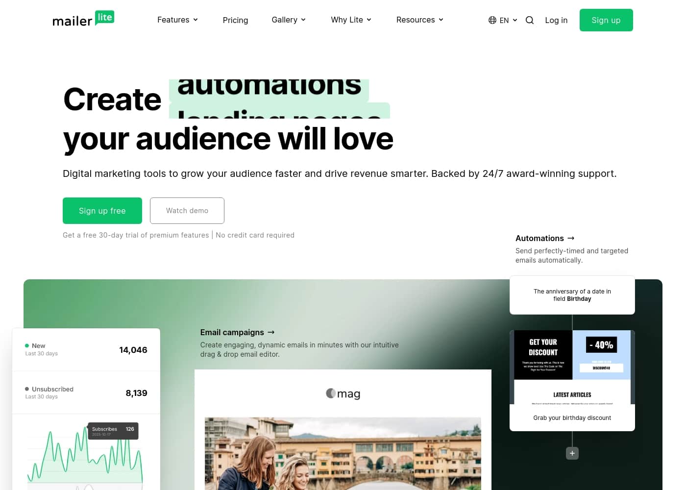 Screenshot della homepage di MailerLite