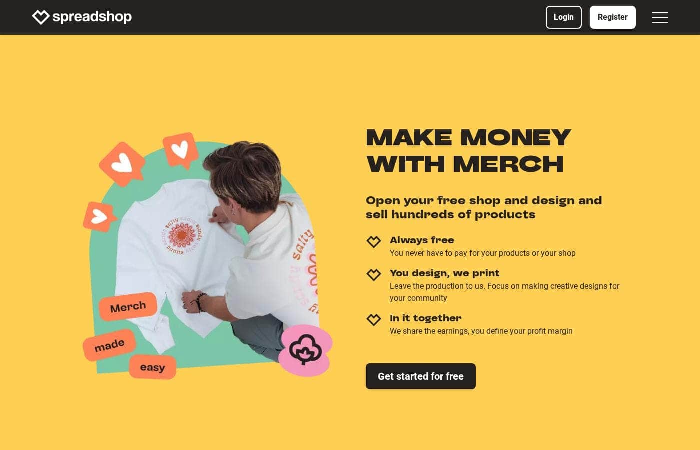 SPOD pricing page screenshot