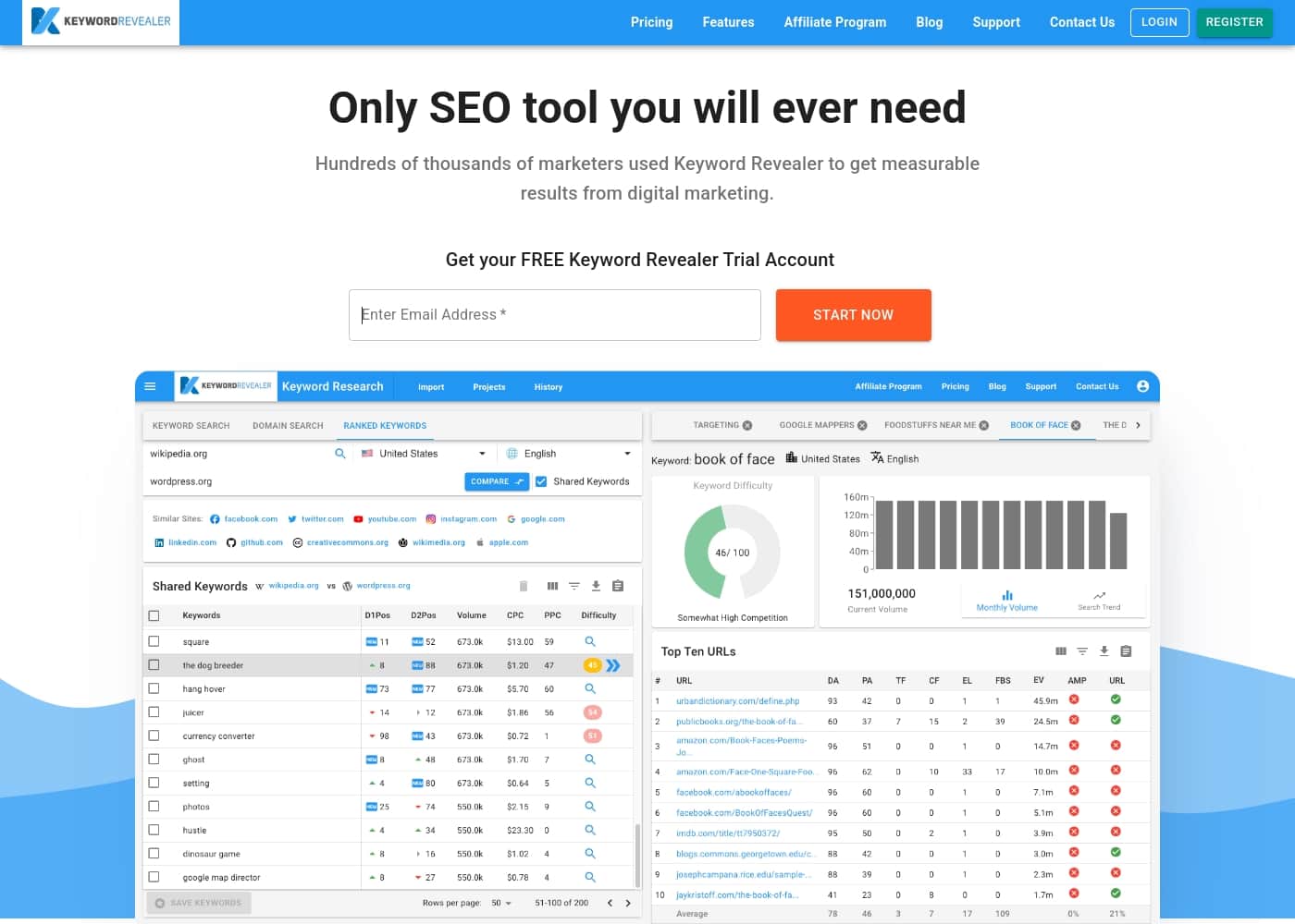 Keyword Revealer homepage screenshot