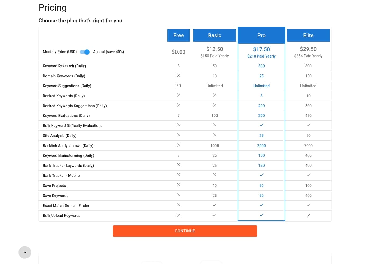 Keyword Revealer pricing page screenshot