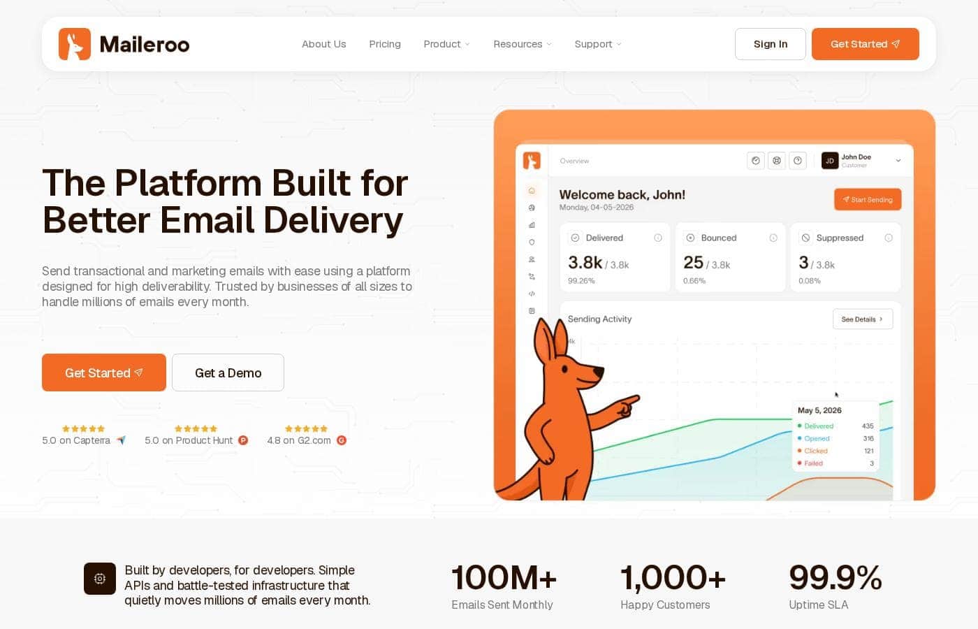 Maileroo homepage screenshot