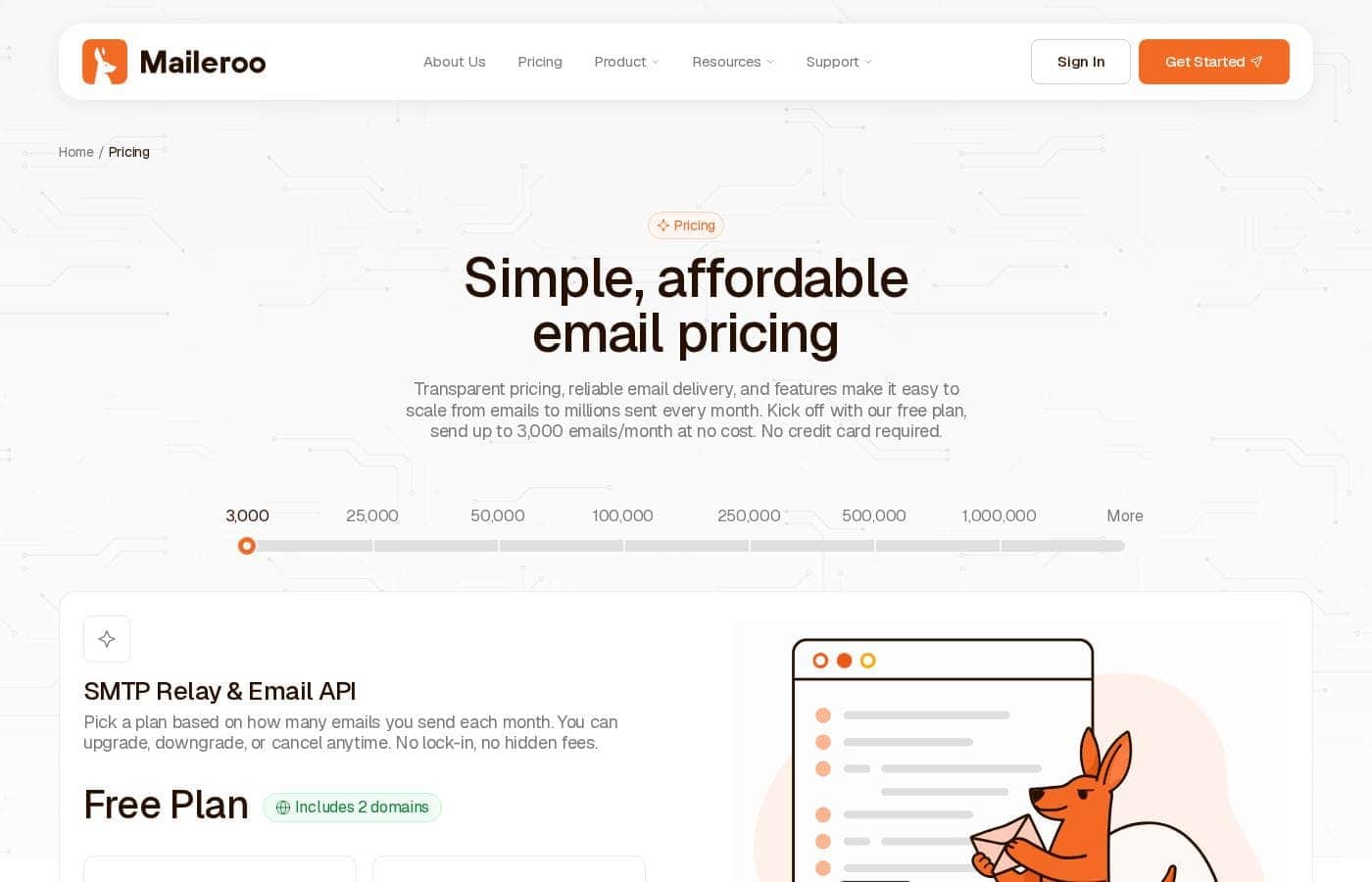 Maileroo pricing page screenshot
