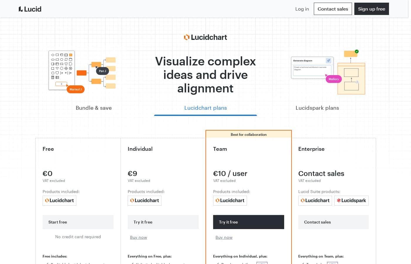 Lucidchart pricing page screenshot