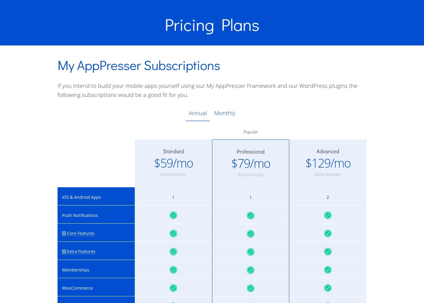 AppPresser pricing page screenshot