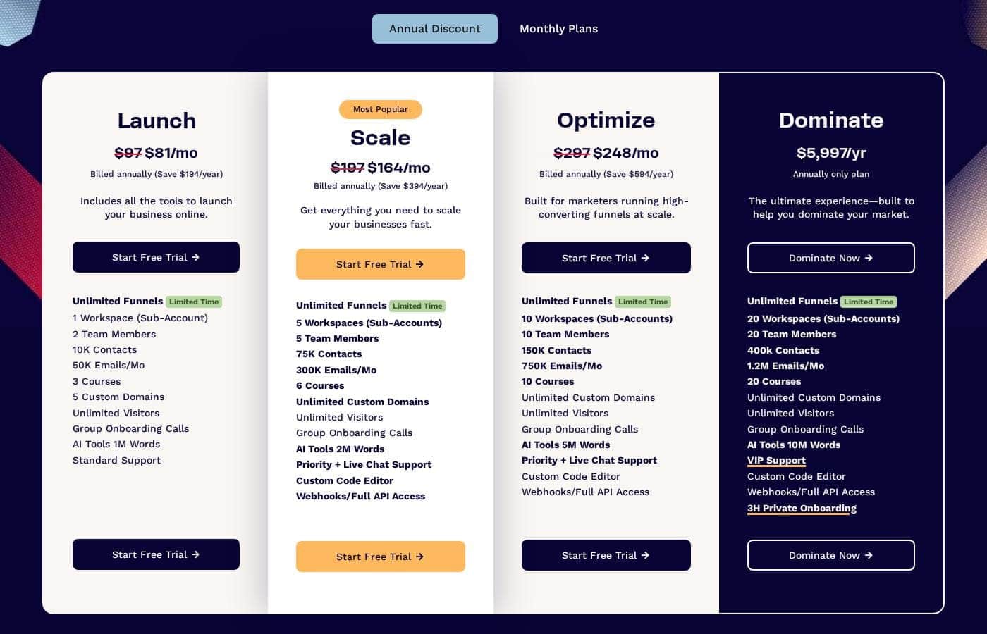 ClickFunnels pricing page screenshot