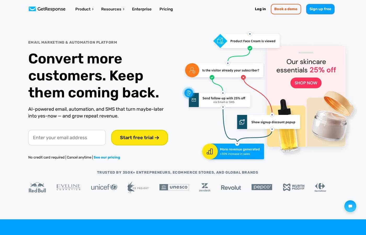 GetResponse homepage screenshot