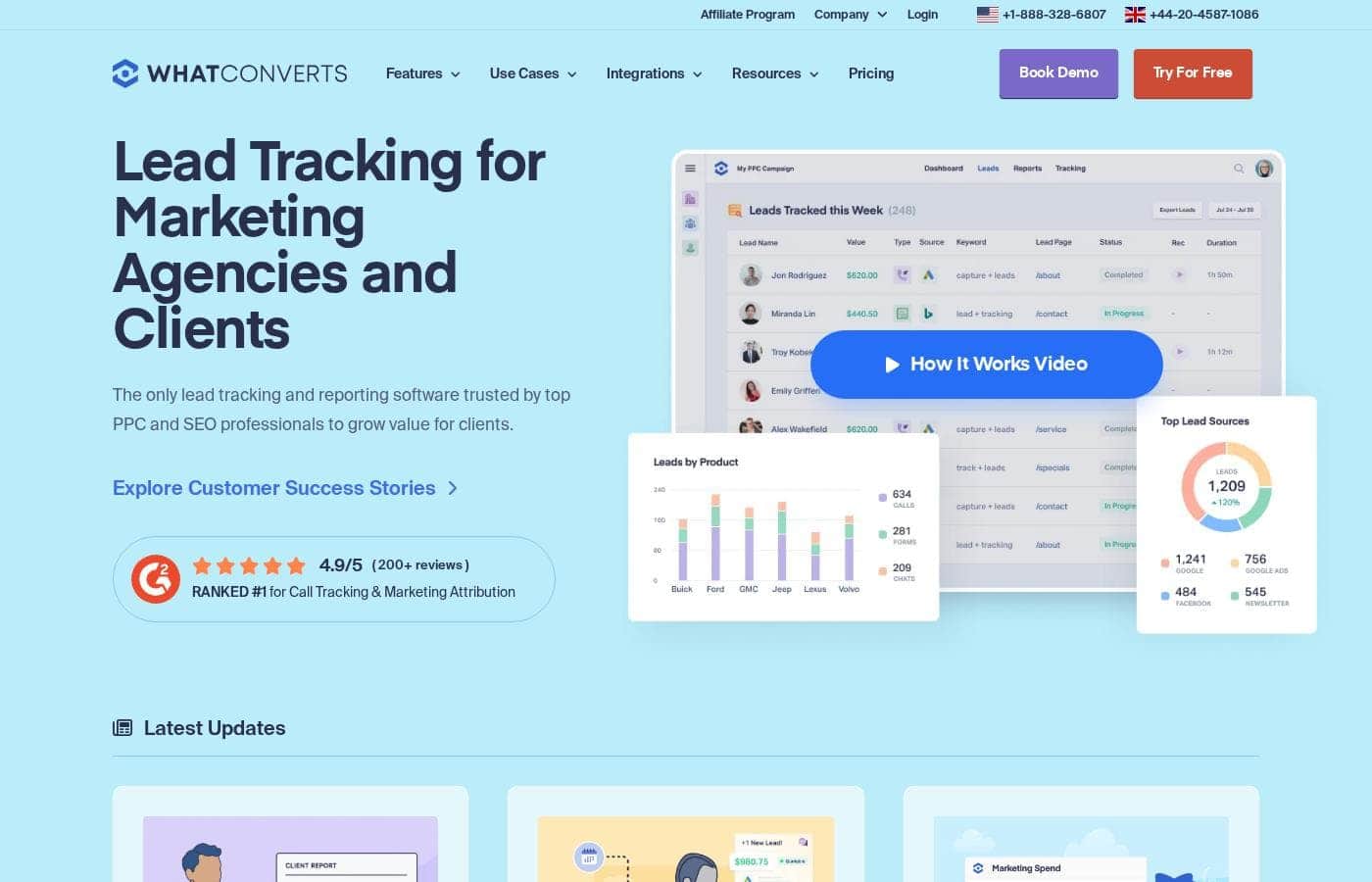 WhatConverts homepage screenshot