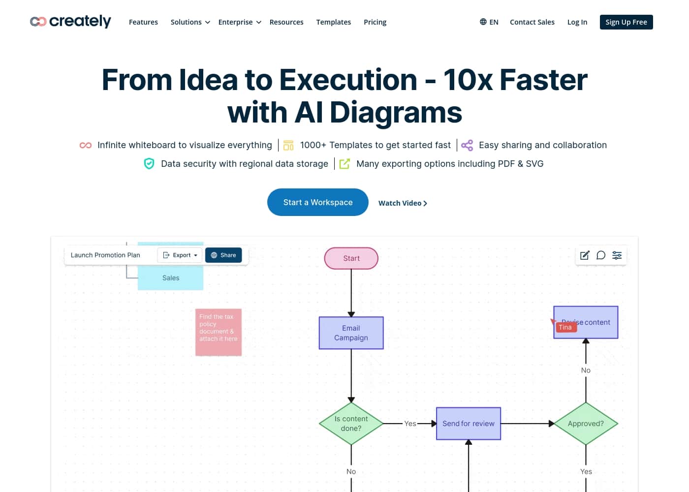 Creately homepage screenshot