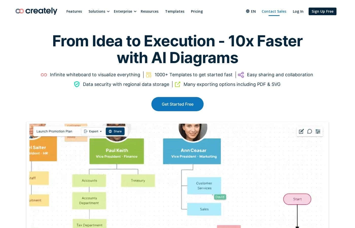 Creately homepage screenshot