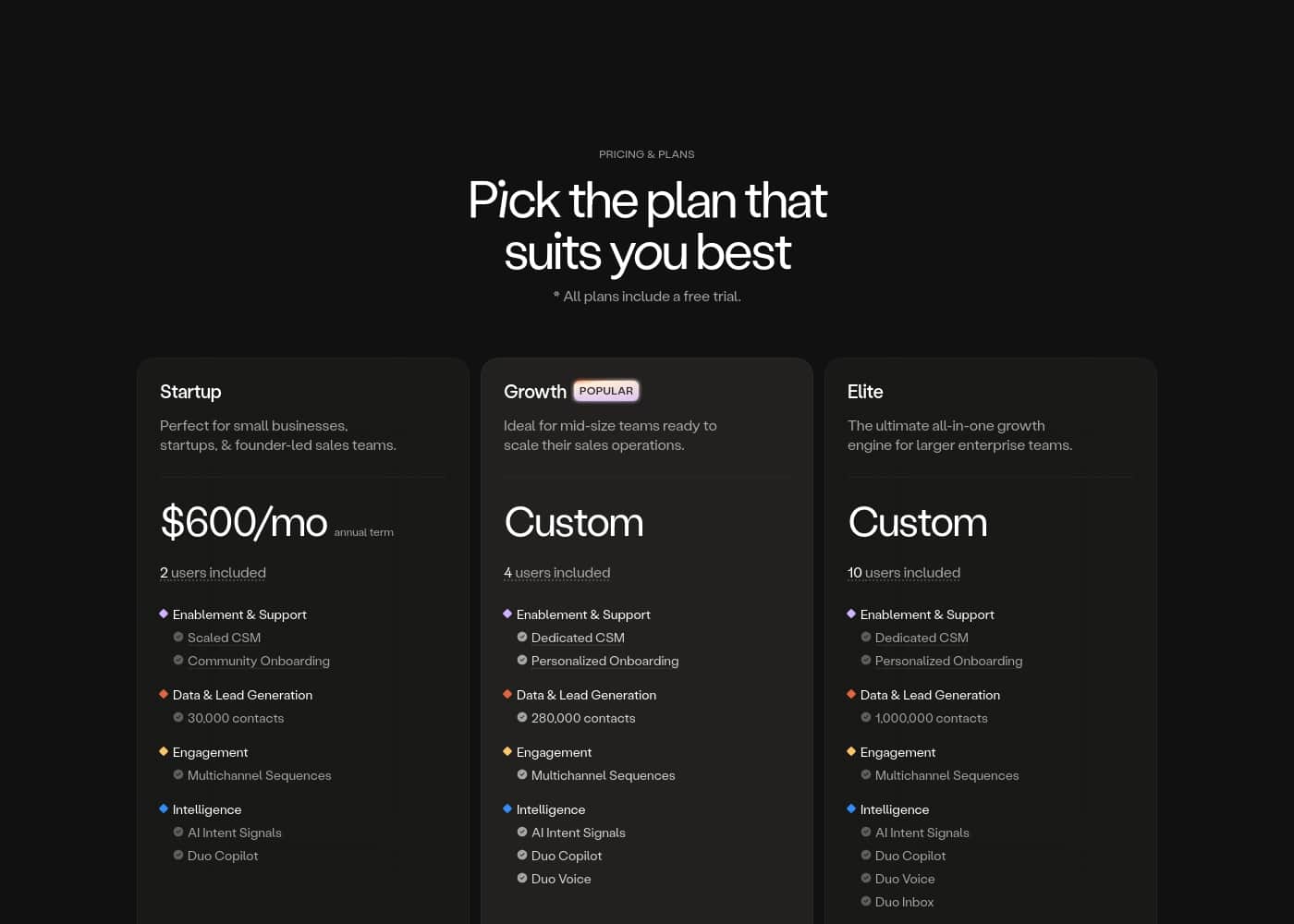 Amplemarket pricing page screenshot