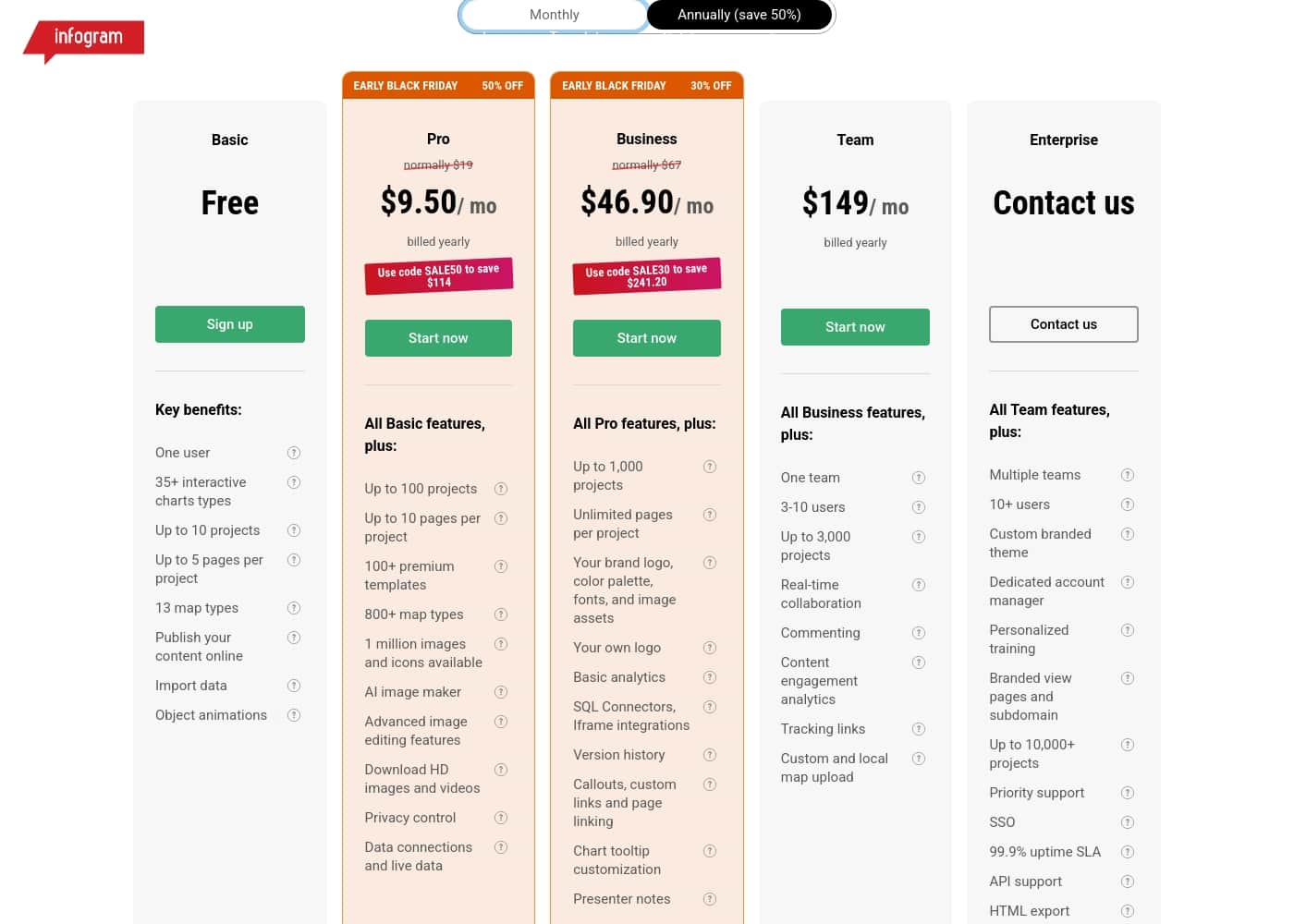Infogram首页截图