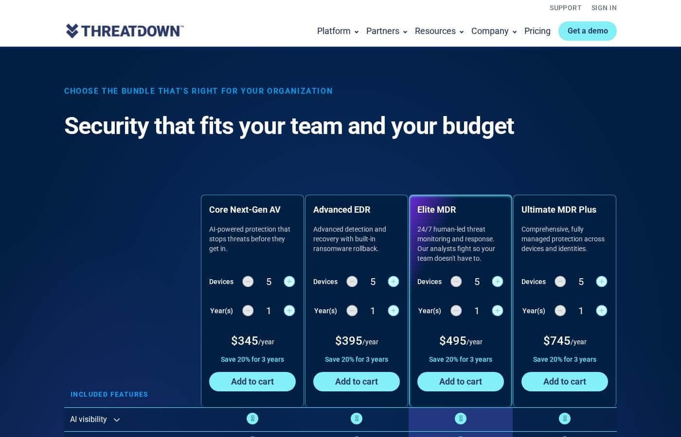 ThreatDown pricing page screenshot
