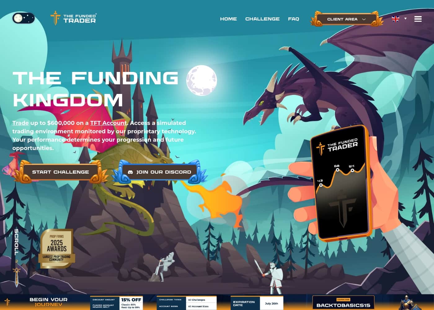 Captura de pantalla de la página de inicio de The Funded Trader