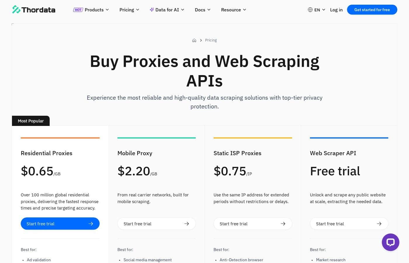 ThorData pricing page screenshot