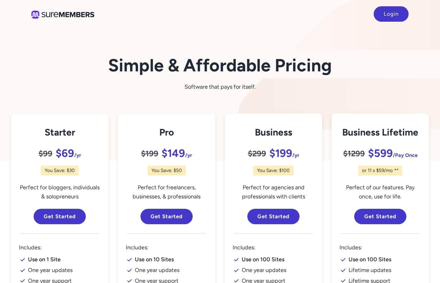 SureMembers pricing page screenshot