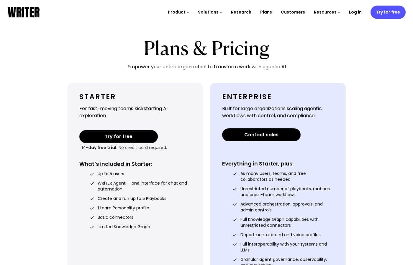 Writer pricing page screenshot