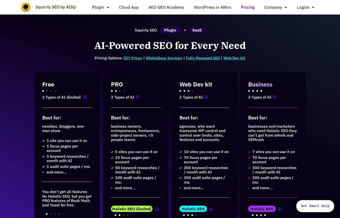 Squirrly SEO pricing page screenshot