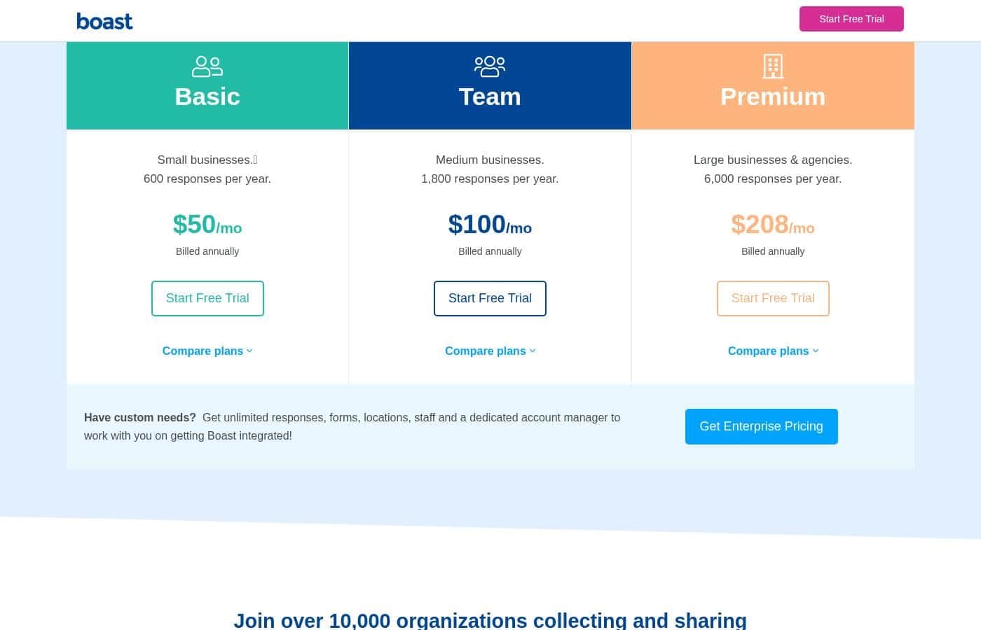 Boast pricing page screenshot