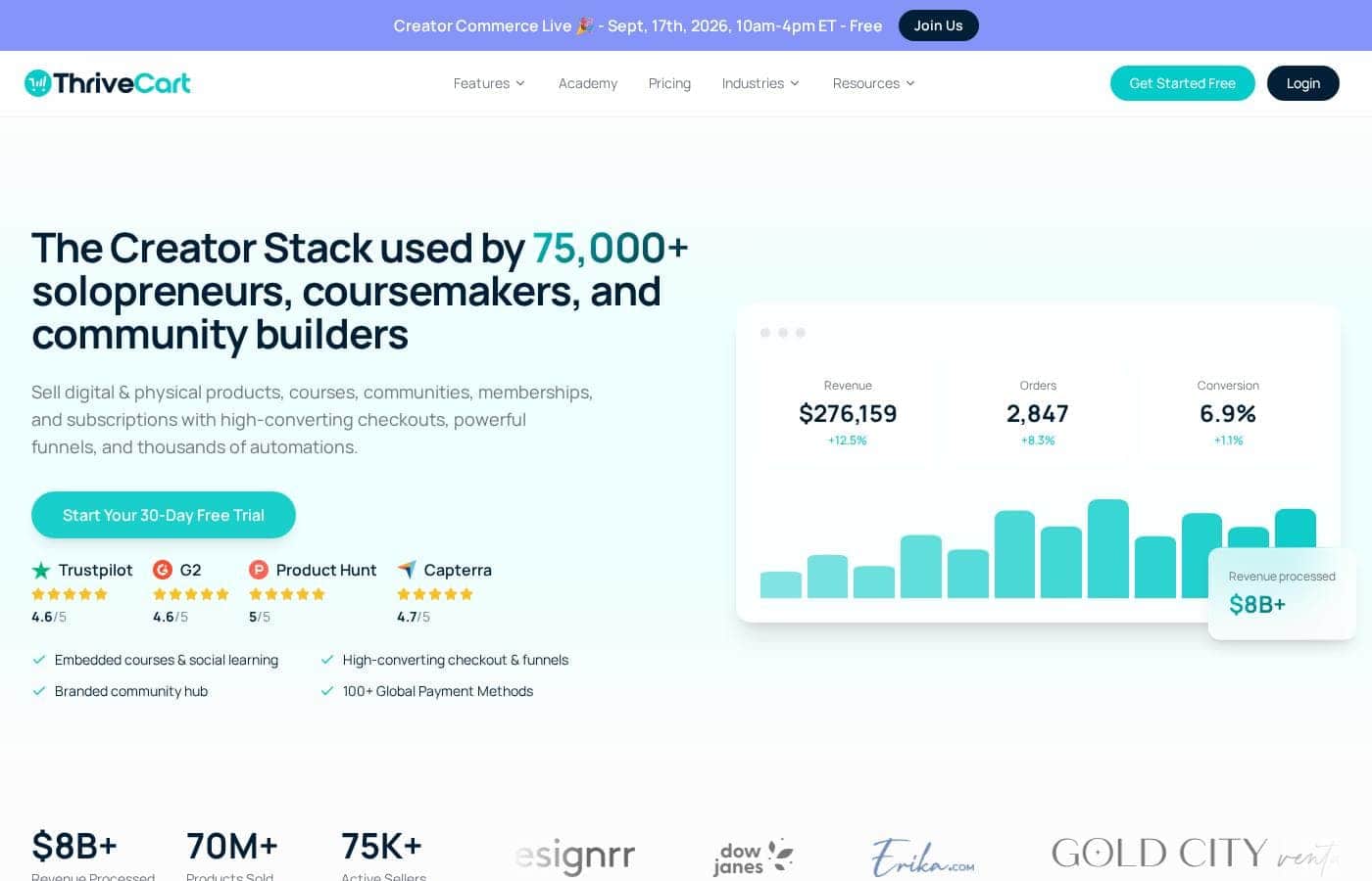 ThriveCart homepage screenshot