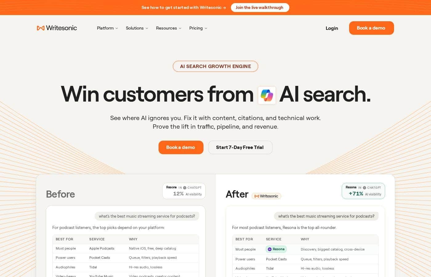 Writesonic homepage screenshot