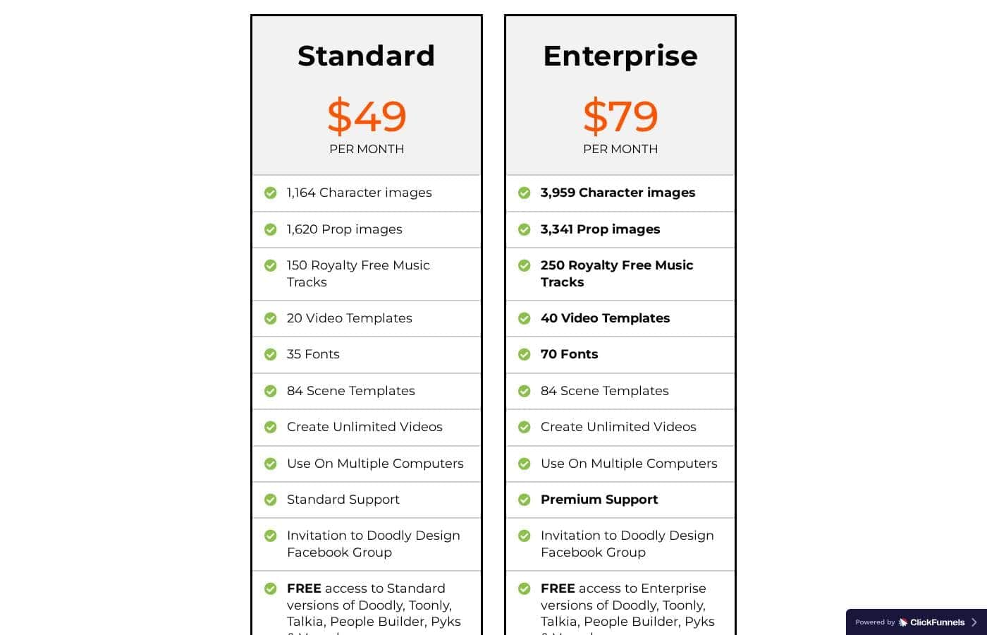 Doodly pricing page screenshot