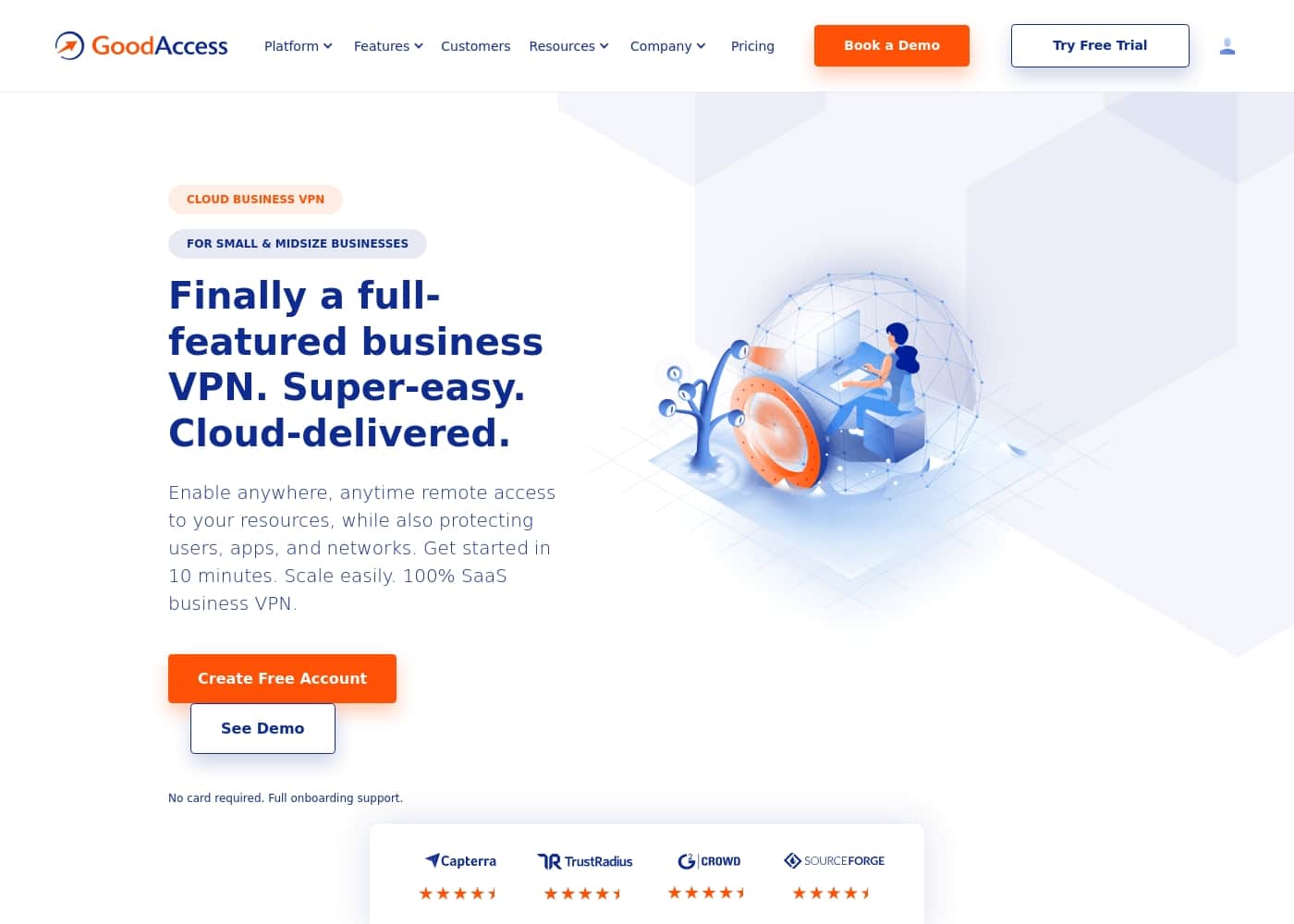 GoodAccess homepage screenshot