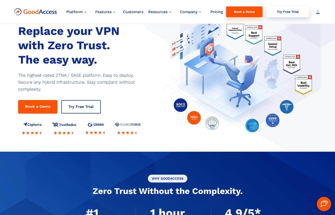 GoodAccess pricing page screenshot