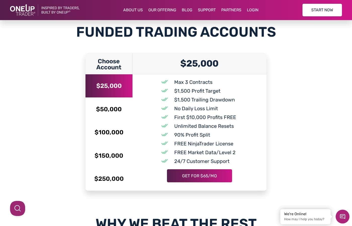 Capture d'écran de la page tarifs de OneUp Trader