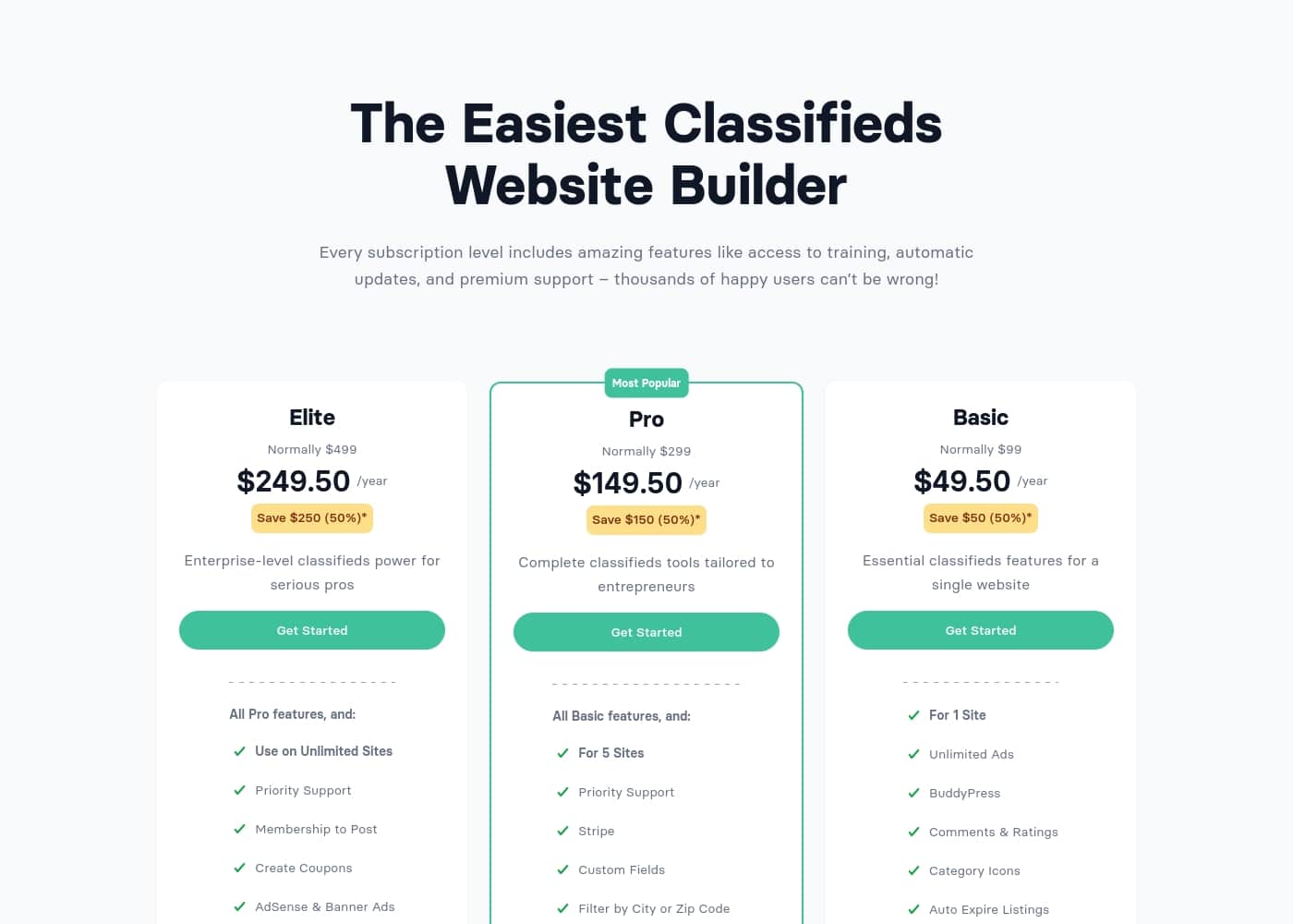 AWP Classifieds pricing page screenshot