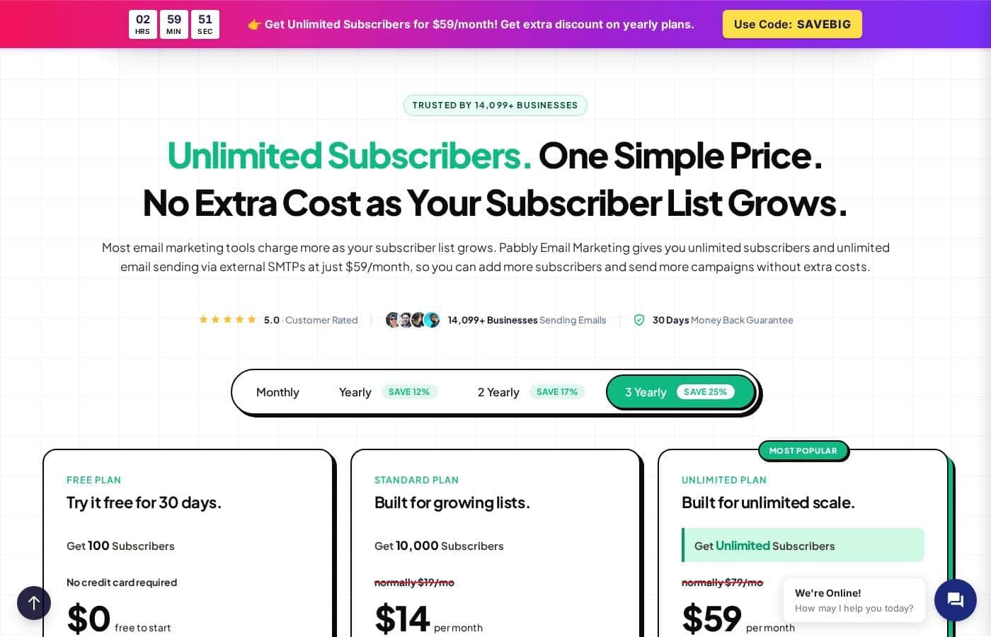 Pabbly Email Marketing pricing page screenshot