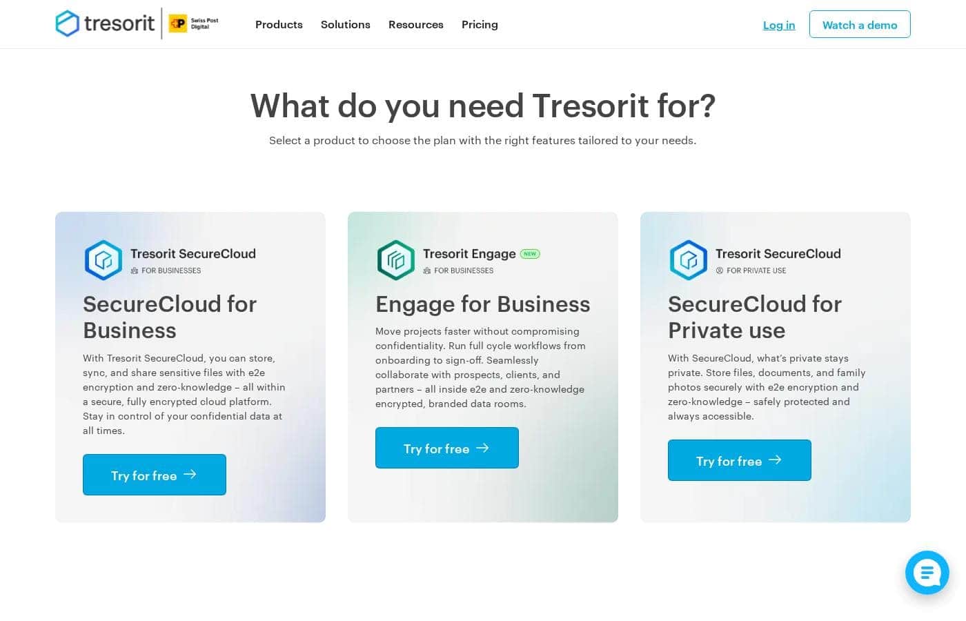 Screenshot der Preisseite von Tresorit