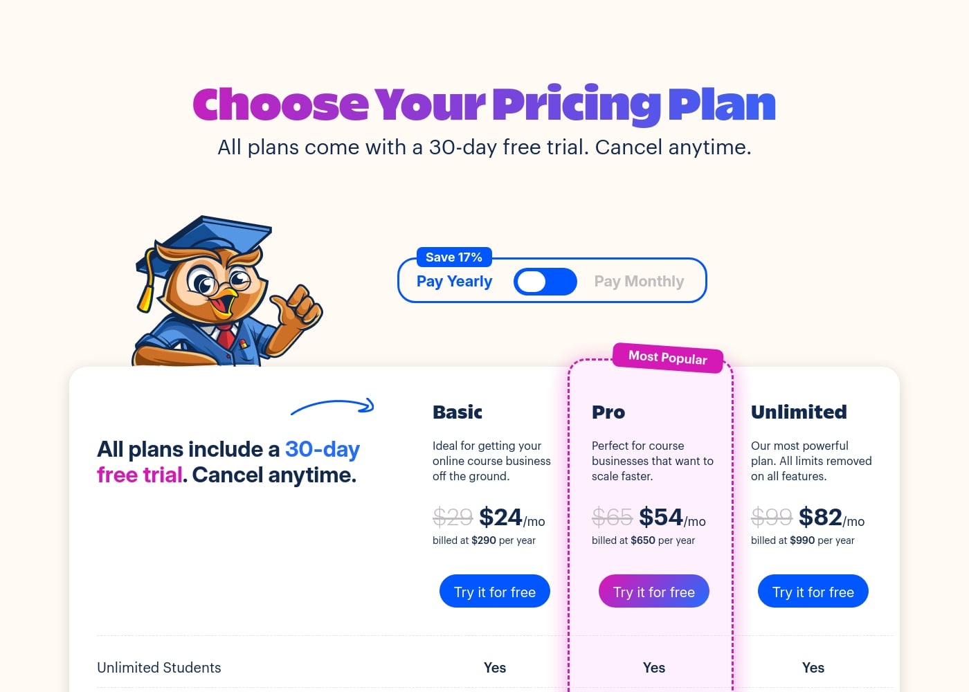 Pricing