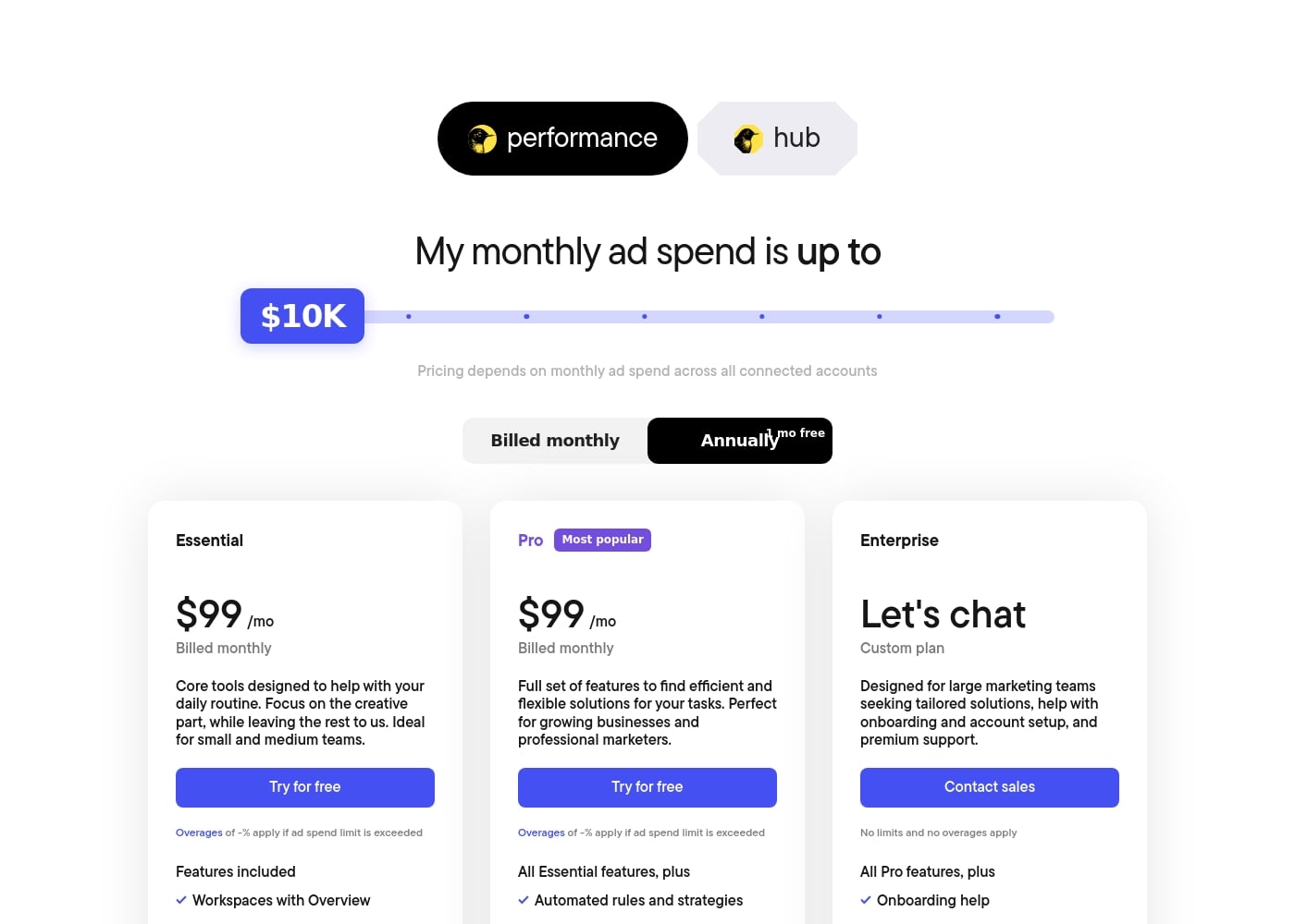 Pricing