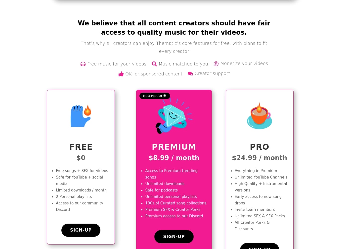 Pricing
