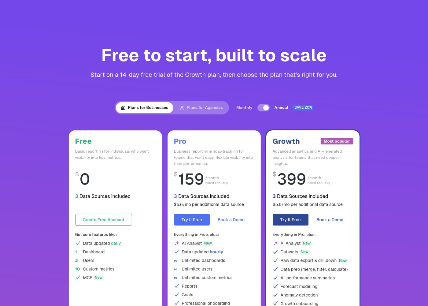 Pricing